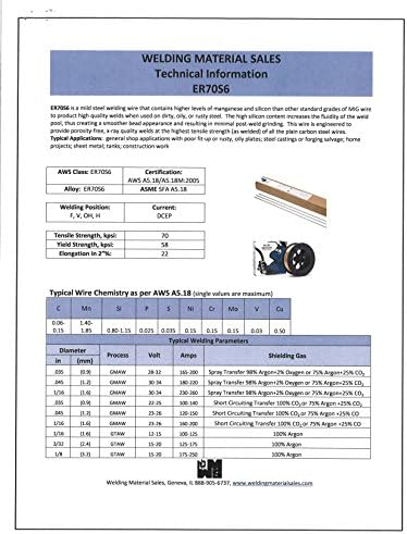 Blue Demon ER70S6 X .023 X 2 LB MIG Carbon Steel Welding Wire