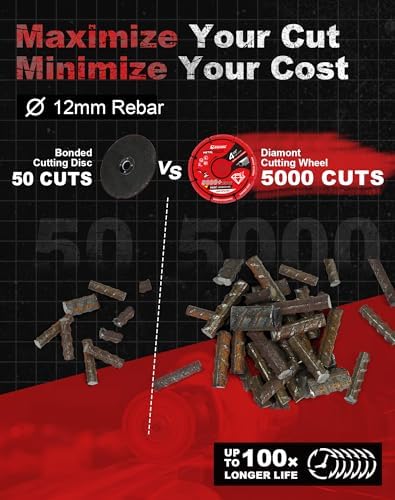 EZARC Diamond Cutting Wheel 4 1/2 x 7/8 Inch for Metal, Cut Off Wheel with 5000+ Cuts on Rebar, Steel, Iron and INOX, 2 Pack