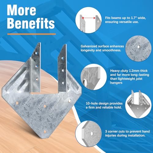 45Pack 18-Gauge Hurricane Ties for Rafters Shed Roof, Heavy Duty Galvanized Hurricane Straps Rafter Ties Brackets for Deck Pergola, Joist Hangers Fits Standard 2X Lumber (Actual 1-1/2" Thick)