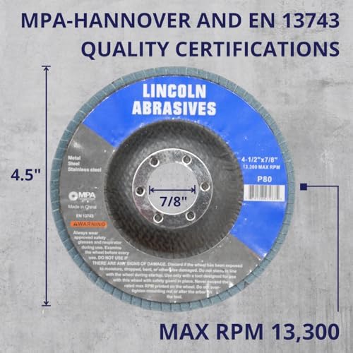 20 Pack Flap Discs 80 Grit 4.5" x 7/8" Sanding Wheels