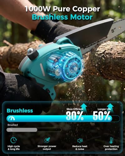 8 inch Electric Mini Chainsaw for Wood Cutting, 1000W Brushless Motor