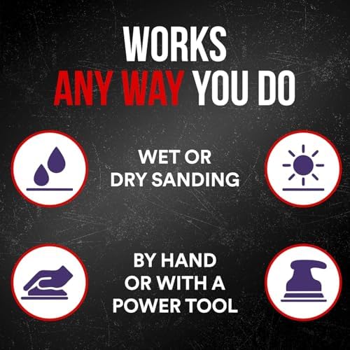 3M Advanced Sandpaper, 20 Sheets, 220 Grit, 3M Pro Grade Precision, No-Slip Grip Backing, 9-in x 11-in, for Sanding on Wet or Dry Surfaces (26220CP-P-G), 2-Pack