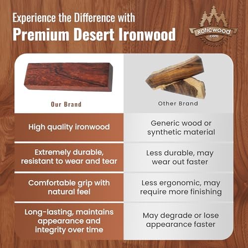 IECAP LLC Desert Ironwood Blanks — 6 x 3 x 2 Inches — Exotic Hardwood Lumber Block for Tool Handles, Knife Handle, Pen Blanks, Carving & DIY Crafts — Natural Ironwood Turning Block for Woodworking