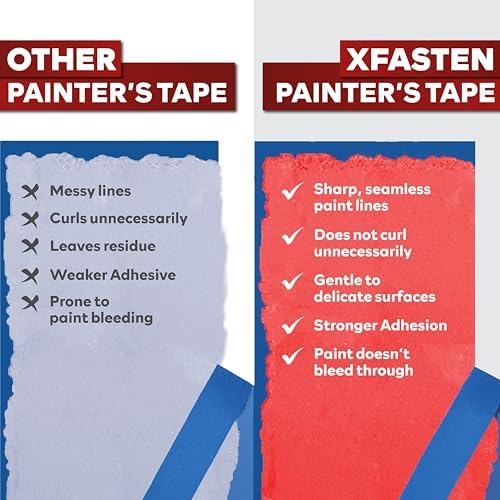XFasten Blue Painters Tape 3 Inch Wide x 180 Feet Bulk (24-Pack, 4320ft Total) Wall Safe UV-Resistant Blue Masking Tape 3 Inch Wide for Indoor and Outdoor Walls, Painting, Wood, Automotive