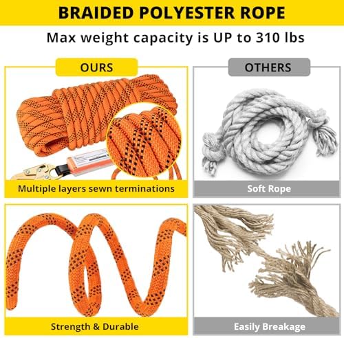 TRSMIMA Roofing Fall Protection Rope - 50ft Safety Rope for Roofing