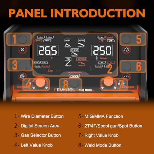 250A Aluminum Pulsed MIG Welder,7 in 1 Gas MIG/Pulse MIG/Flux Core/Stick/Lift TIG/Spot Welding/Spool Gun Compatible Aluminum Welding Machine LED Display 110V/220V Multiprocess Welder