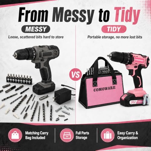 COMOWARE Cordless Drill Set, 20V Pink Power Drill Set for Women, 1 Battery & Charger, 3/8" Keyless Chuck, 2 Variable Speed, 266 In-lb Torque, 25+1 Position, with Pink Storage Bag