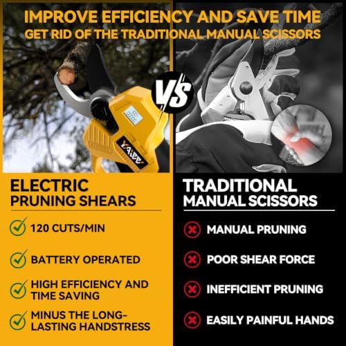 Brushless Electric Pruning Shears for DeWalt 20V Battery, Portable Cordless Pruning Shears with LCD Display＆SK5 Blades, Adjustable Cutting Diameter 0.8-1.2 Inch for Gardening Tree Pruning(NO Battery)
