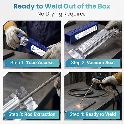 E7018 H4R Welding Rod 3/32”, 25 lb Pack, Premium Quality Low Hydrogen Carbon Steel Stick Electrode (SMAW), Vacuum Sealed & Waterproof Durable Packaging, Suitable for Stick Welding Tools