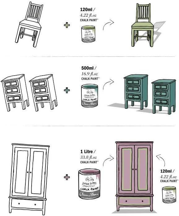 Annie Sloan Chalk Paint® (Florence, 1 Litre/33.8 Fl Oz) a unique decorative paint for furniture, cabinets and home décor with no sanding or priming