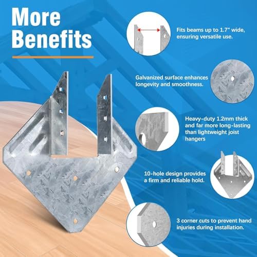 65Pack 18-Gauge Hurricane Ties for Rafters Shed Roof, Heavy Duty Galvanized Hurricane Straps Rafter Ties Brackets for Deck Pergola, Joist Hangers Fits Standard 2X Lumber (Actual 1-1/2" Thick)