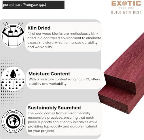4 Pieces Purpleheart Exotic Hardwood Lumber Boards 3/4" x 2" x 24" | Kiln-Dried Wood for Crafting, Turning & Woodworking Projects by Exotic Wood Zone