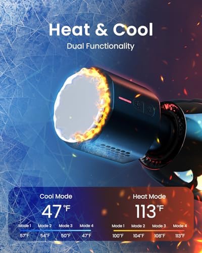 RENPHO Power+ Thermacool Massage Gun with Heat and Cold Head