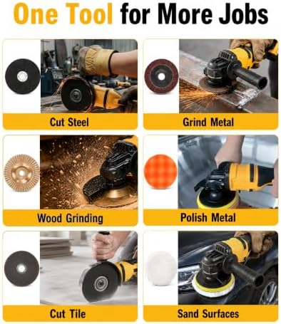 Cordless Angle Grinder & Polisher 4-1/2",21V Battery Grinder Kit