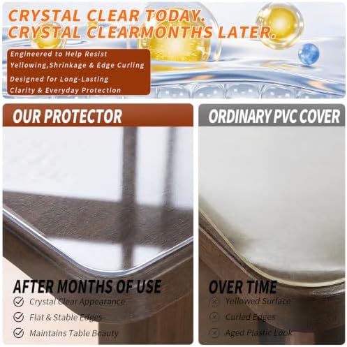 Clear Table Cover Protector 36x96'', Waterproof 1.5mm PVC Pad Tablecloth