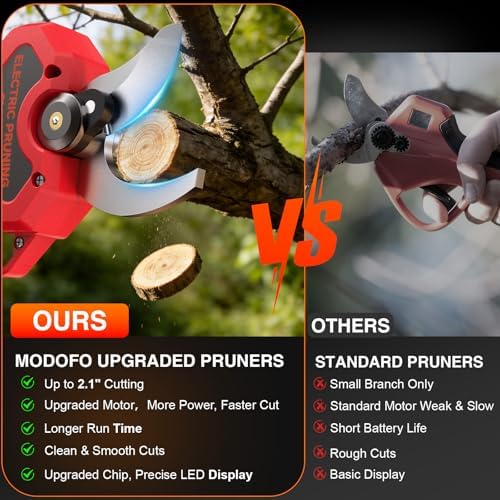 Electric Pruning Shears, Upgraded 2.1" Cutting Garden Shears with LCD Display, Brushless Motor Cordless Power Pruner with 2.0 Ah*2 Batteries for Garden Tree Pruner Branch