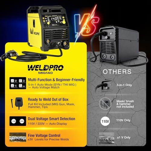 WELDPRO 140A MIG Welder 110/220V, 2026 Newest 5-in-1 Flux Core Welder, Synergic/Thickness Gasless MIG/Lift TIG/MMA/Spot Welding Machine, IGBT Inverter Welder with Large LED Digital Display, 2T/4T