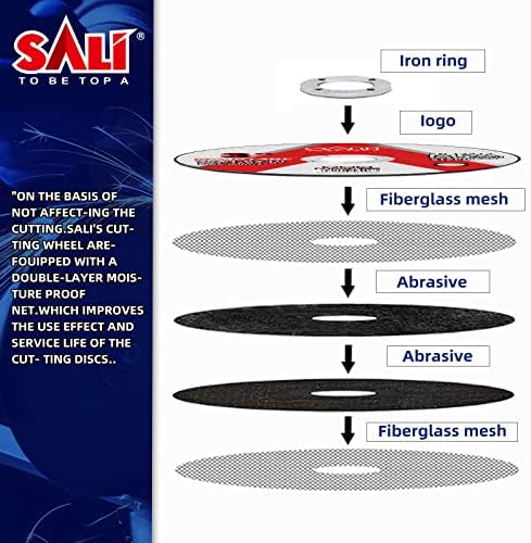 SALI 400 Pack Cut Off Wheels 3" x 1/16" x 3/8" Professional Stainless Steel for 3 in Angle Grinders and Die Grinders - Aggressive Cutting Up to 25000 RPM