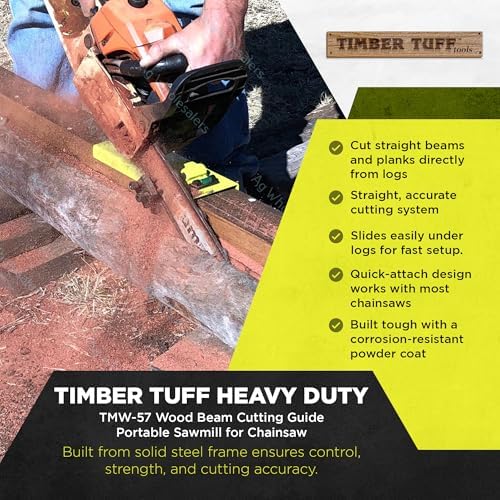Timber Tuff Mini Portable Chainsaw Beam Cutting Guide Tool, Solid Steel Construction, Universal Bar Fit, Straight Cut & Quick Assembly, TMW-57, Green