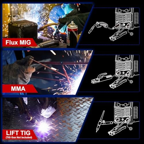 GZ GUOZHI 145A MIG Welder, 3 in 1 Welders FLUX MIG/Lift TIG/ARC Multi-Process IGBT Inverter Welder, 110V Welding Machine, ‌Flux Core Welder with upgrade Large LCD Screen