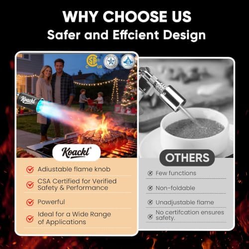 KOACKL 2 Pack 25.8" CSA Propane Torch 2372°F Adjustable Flame BBQ
