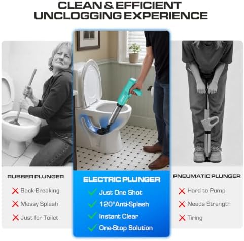 Electric Toilet Plunger, Heavy-Duty Clog Remover, Mint Green