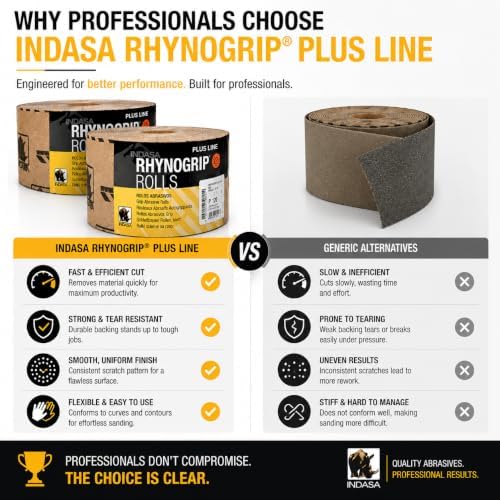 Buy Indasa Rhynogrip Plus Line 2.75" x 27.5 yd Grip Sanding Rolls, 1095 Series 150