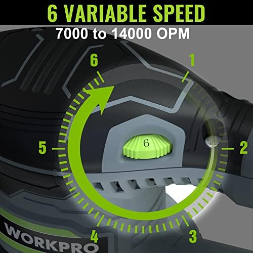 WORKPRO 5-Inch Random Orbit Sander Variable Speed with Dust Bag