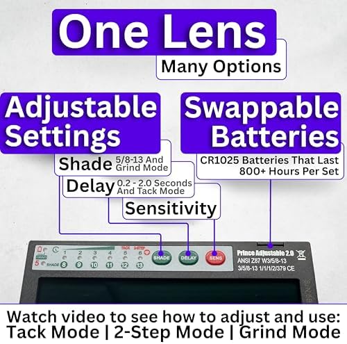 The Duke Adjustable 2.0 | Adjustable Shade 8-13 Red Auto Darkening Welding Lens With Grind Mode | 5A TIG Rating - No Flashing | 2" X 4.25" X 0.2" | Red Welding Lens - Green Puddle | Royal Series 2.0