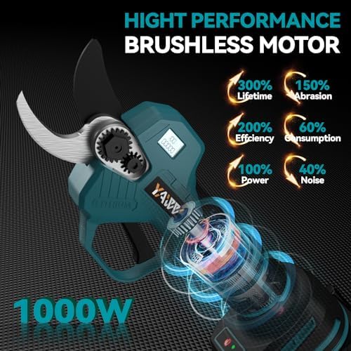 Electric Pruning Shears for Makita 18V Battery, Portable Brushless Pruning Shears with LCD Display＆SK5 Blades, Adjustable Cutting Diameter 0.8-1.2 Inch for Gardening Tree Pruning(Tool Only)