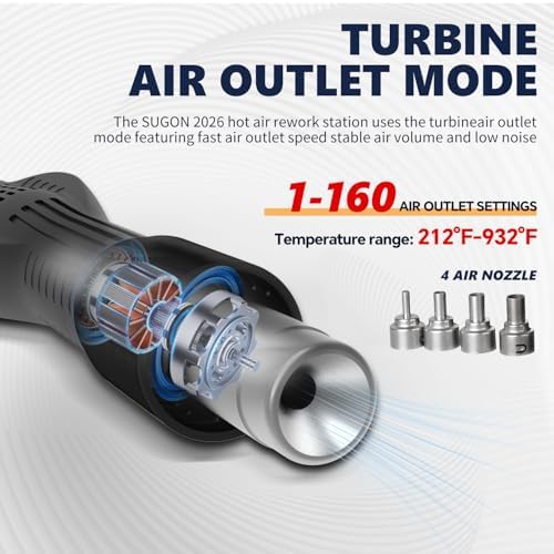 SUGON 2026 Hot Air Rework Station 700W, Standard/Curve heating mode, 4 Air Nozzle, 3 Memory storage, Sleep mode, ℃ / ℉,212℉-932℉, SMD Hot Air Station with Replace Air Nozzle Bracket