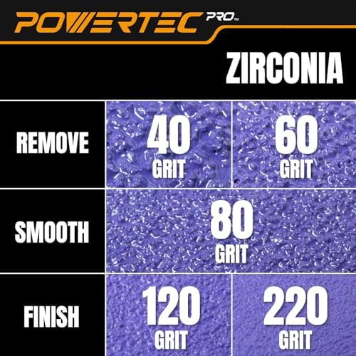 POWERTEC PRO 100PK, 5 Inch Sanding Discs Hook and Loop, 120 Grit, Zirconia Orbital Sander Sandpaper for 5 & 8 Hole Random Orbital Sanders - Automotive, Paint, Metal, Woodworking (45312Z-50-P2)