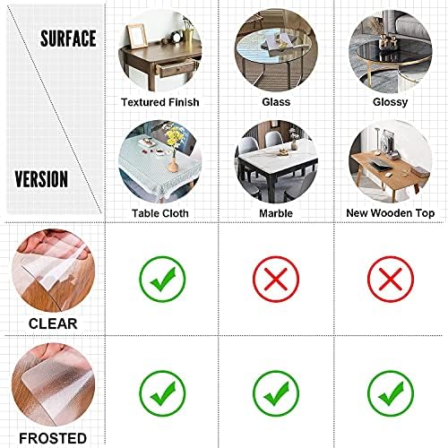 LovePads Clear Table Cover Protector 44 x 60 Inch, 1.5mm Thick Plastic Mat