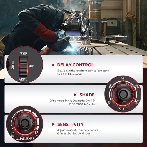ARCCAPTAIN Welding Hood, 180° Panoramic View Auto Darkening Welding Helmet (LY800Js-IW)