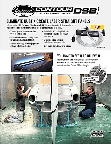 Eastwood Elite Contour DSB Dustless Sanding Block System for Autobody Filler Primer Drywall 3 Sanders 80 and 120 Grit Sandpaper Roll Kit