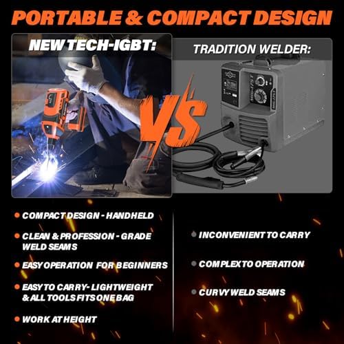 MAXLANDER Portable Welding Machine,110V ARC Stick Welder with IGBT Inverter