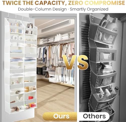 HOMELUX THEORY Over the Door Organizer, 6-Tier XL, 100D Fabric, Baby Blue