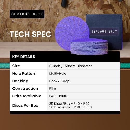 Serious Grit - 6-Inch P80 Grit Ceramic Multi-Hole Sanding Discs - 50 Pack