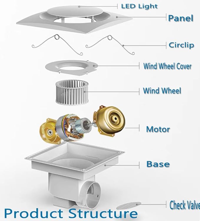 Nalle Ventilation Fans Bathroom Exhaust Fan with Light 9.6 inch Panel 6000K 12W Round LED 112 CFM 1.0 Sones 4 Inch Duct,110V Ceiling Mount Exhaust Fan for Shower,Bathroom,Office,Home(YFL-200)