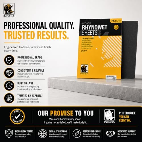 Indasa 50 PCS 9x11” Wet & Dry Sandpaper Sheets, 80 GRIT, Clog-Resistant Abrasive for Wood, Metal, Auto, Paint & Clear Coat Finishing, Sand Paper Aluminum Oxide, Plusline