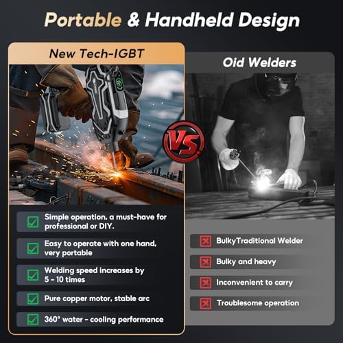 Portable Welding Machine 110V Handheld Arc Welder for 3/32"-1/8" Rods,Black