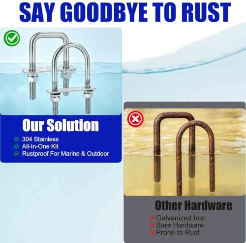 8 Pcs Heavy Duty M8 Square U Bolts Kit, 1 Inch Wide 304 Stainless Steel U-Bolt with Frame Plates and Washers, Marine Grade U Bolt M8 x 25mm W x 70mm L Trailer Axle Clamp