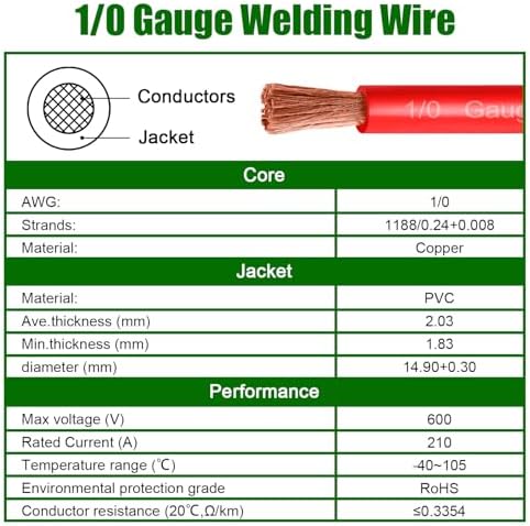 1/0 Gauge Battery Cable Copper Wire, 15FT Red + 15FT Black