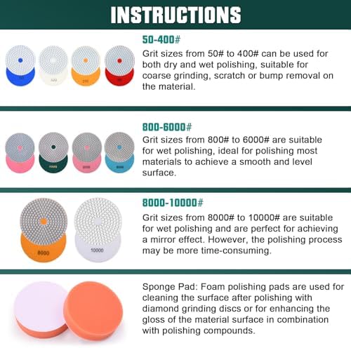 5 Inch Wet/Dry Diamond Polishing Pads Set with 5/8’’-11 Backer Pad