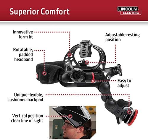 Lincoln Electric VIKING 3350 Motorhead Welding Helmet