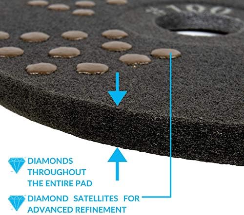 Concrete DNA™ Resin Satellite Pads (27, 100)