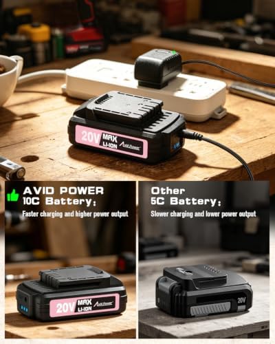 AVID POWER 20V Cordless Drill Set for Home DIY & Beginner Projects - Lightweight Power Drill with Battery Charger & 22 Bits, Variable Speed, 3/8" Keyless Chuck, Ideal for Furniture Assembly (Pink)