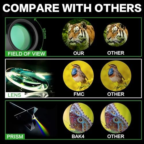 16X52 Mini Monocular Telescope High Powered for Adults, Birthday Gifts for Men Dad Him Husband Teen Boys, BAK4 & FMC Prism Scope for Birdwatching Outdoors Hunting, Cool Gadgets for Men