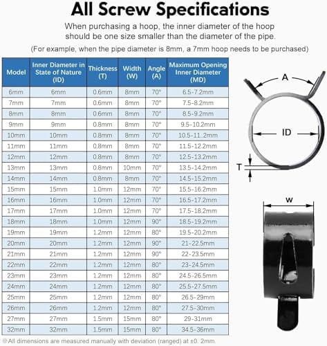 Fielect 0.35"/9mm ID Constant Tension Band Hose Clamps,Spring Band Type Action Hose Clamp Manganese Steel Low Pressure Air Clip for Automotive Mechanical Fuel Water Pipe Air Tube,Black Coated 1000pcs