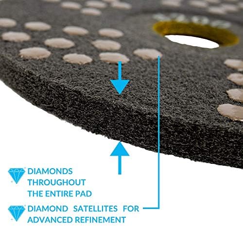 Concrete DNA™ Resin Satellite Pads (27, 200)